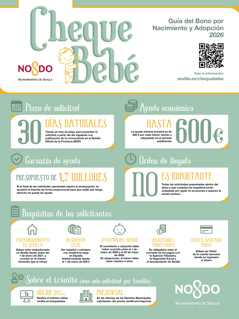 El Ayuntamiento aprueba el primer Cheque Bebé con ayudas de hasta 600 euros