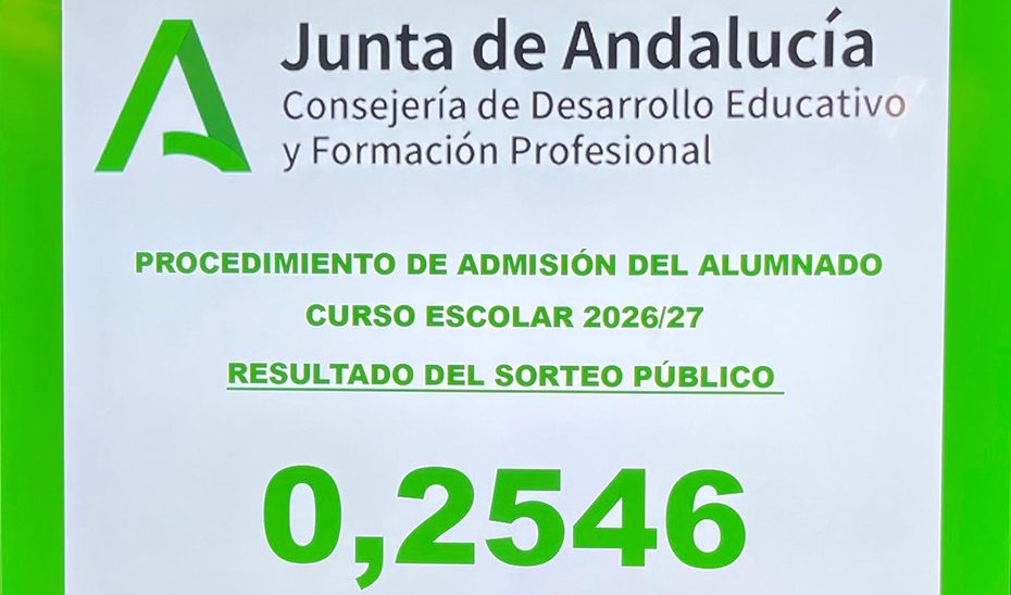 El 0,2546, número clave para resolver empates de escolarización 2026/27 en Andalucía