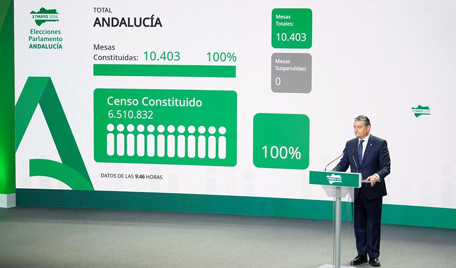 Andalucía: el 100% de las 10.403 mesas electorales se constituyen con normalidad