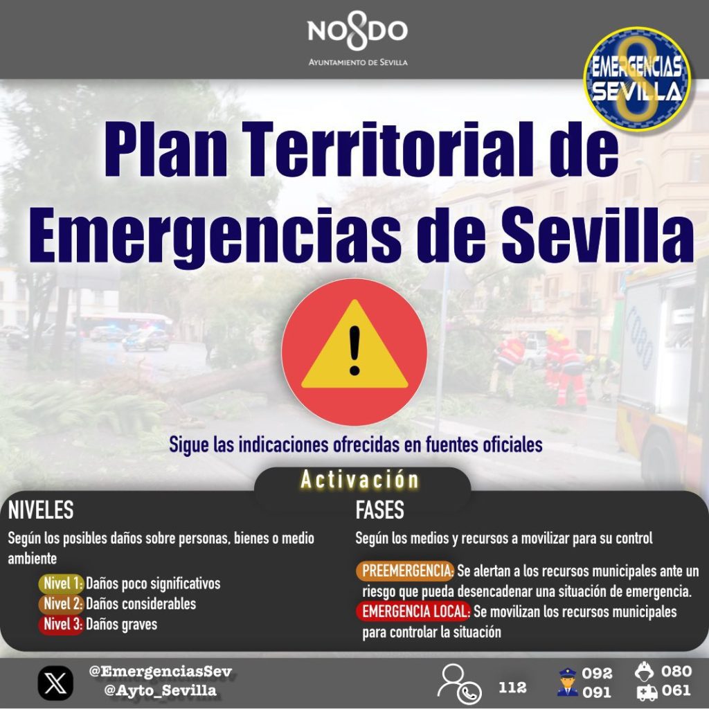 Tras Leonardo llega Marta: Sevilla activa el nivel 1 de emergencia local